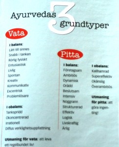 Vata och Pitta