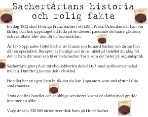 Historien om Sachertårtan