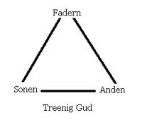treenigheten